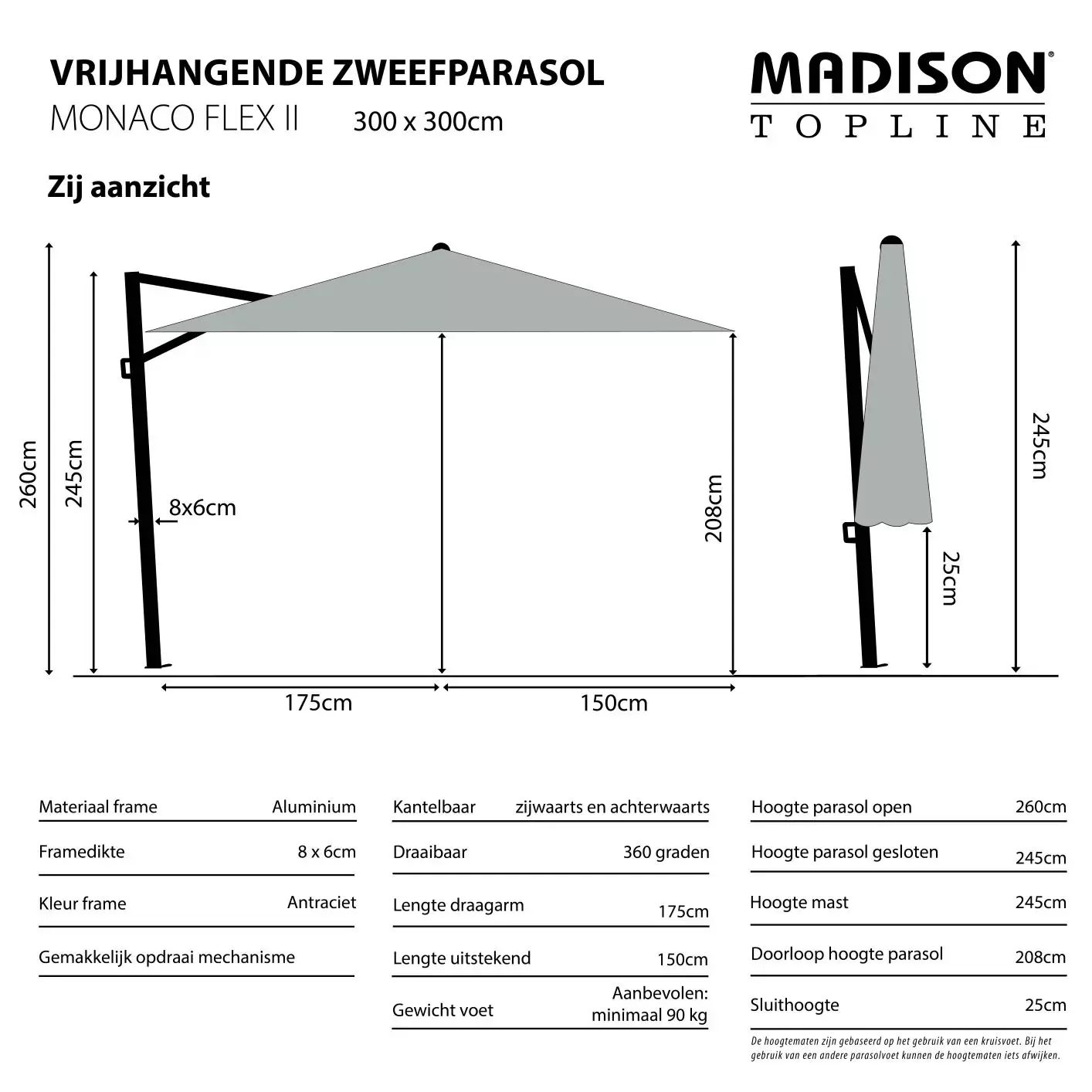 Kan niet Muf Stevig Zweefparasol Monaco flex II 300x300 cm Polyester sage groen - Tuinmeubels.nl